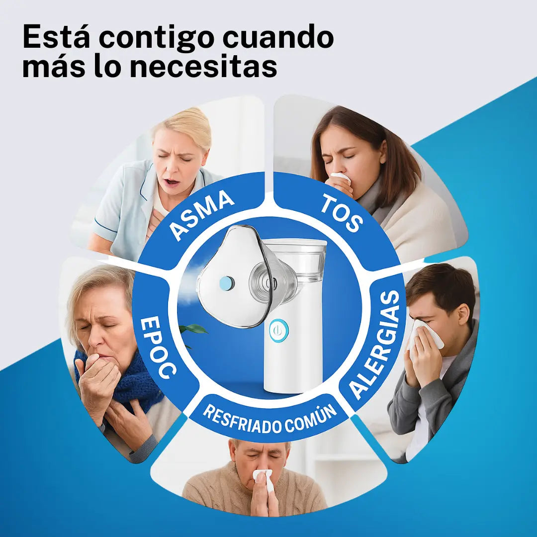 Nebula™ – Nebulizador Portátil Recargable para Adultos y Niños