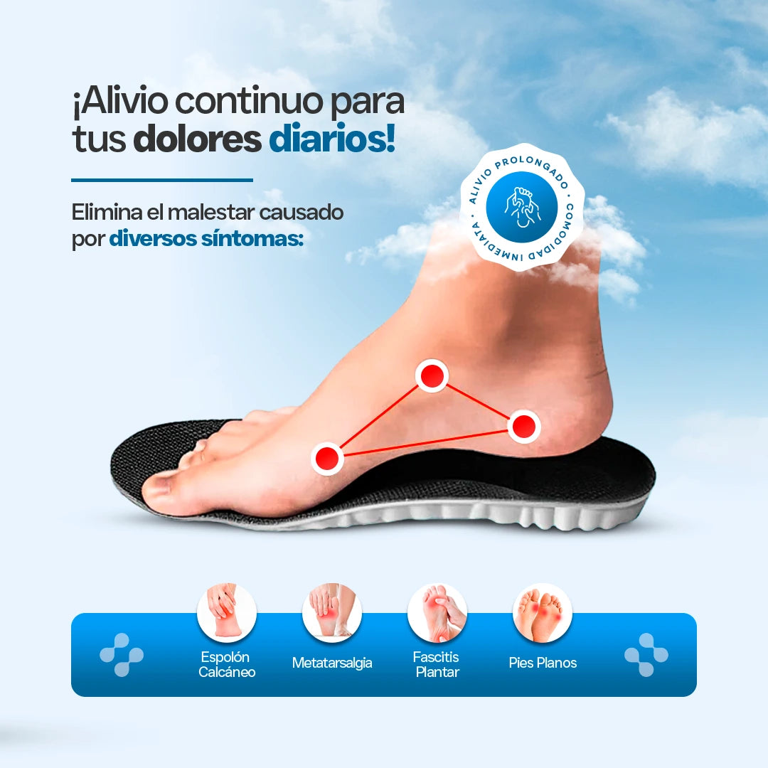 Plantilla Ortopédica 4D ComfortMax Anti-Impacto