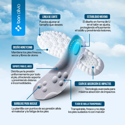 Plantilla Ortopédica 4D ComfortMax Anti-Impacto