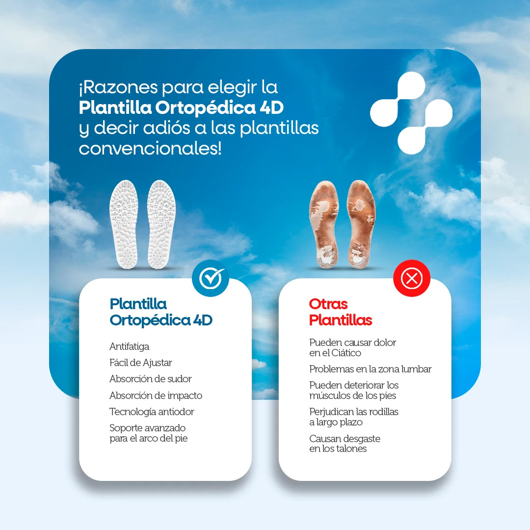 Plantilla Ortopédica 4D ComfortMax Anti-Impacto