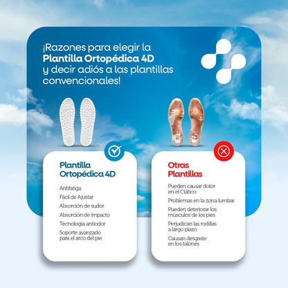 Plantilla Ortopédica 4D ComfortMax Anti-Impacto