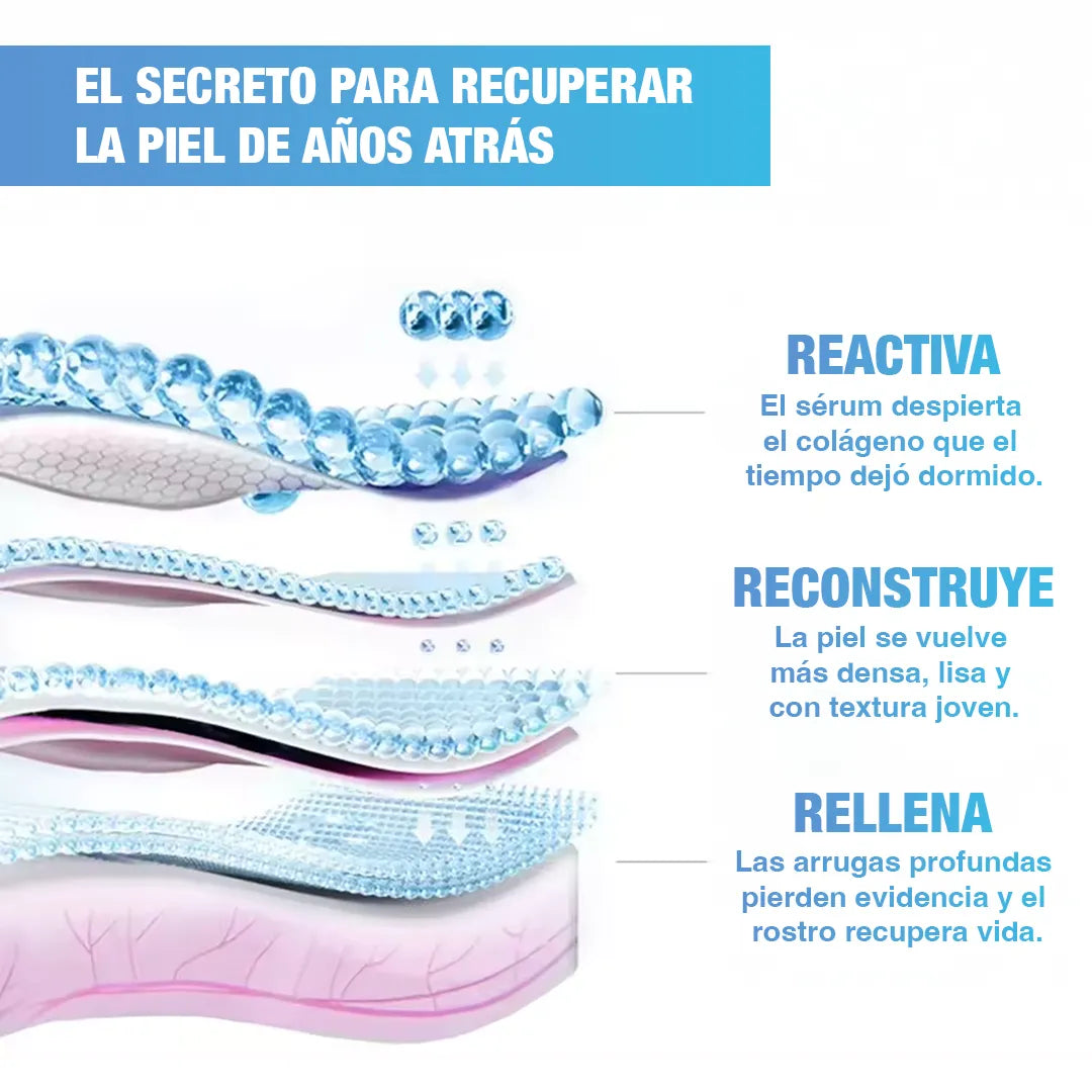 Botox Stock Solution suero antiarrugas