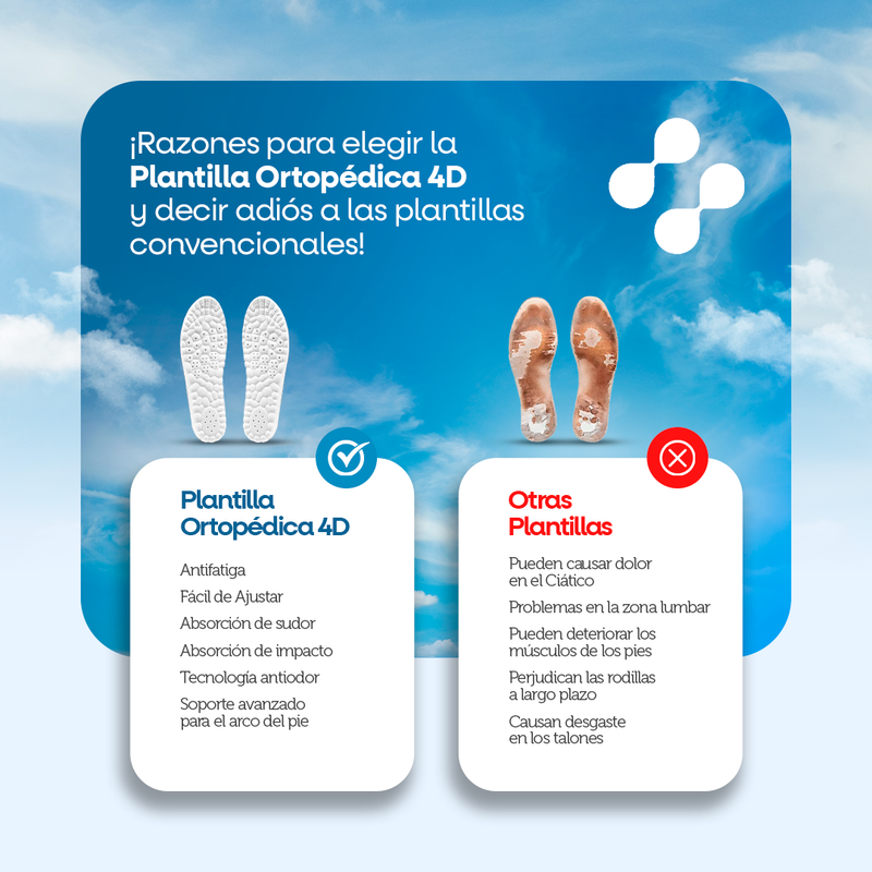 Plantilla Ortopédica 4D - Absorción de Impacto/Anti Impacto -🎉 50% DESCUENTO 🎉