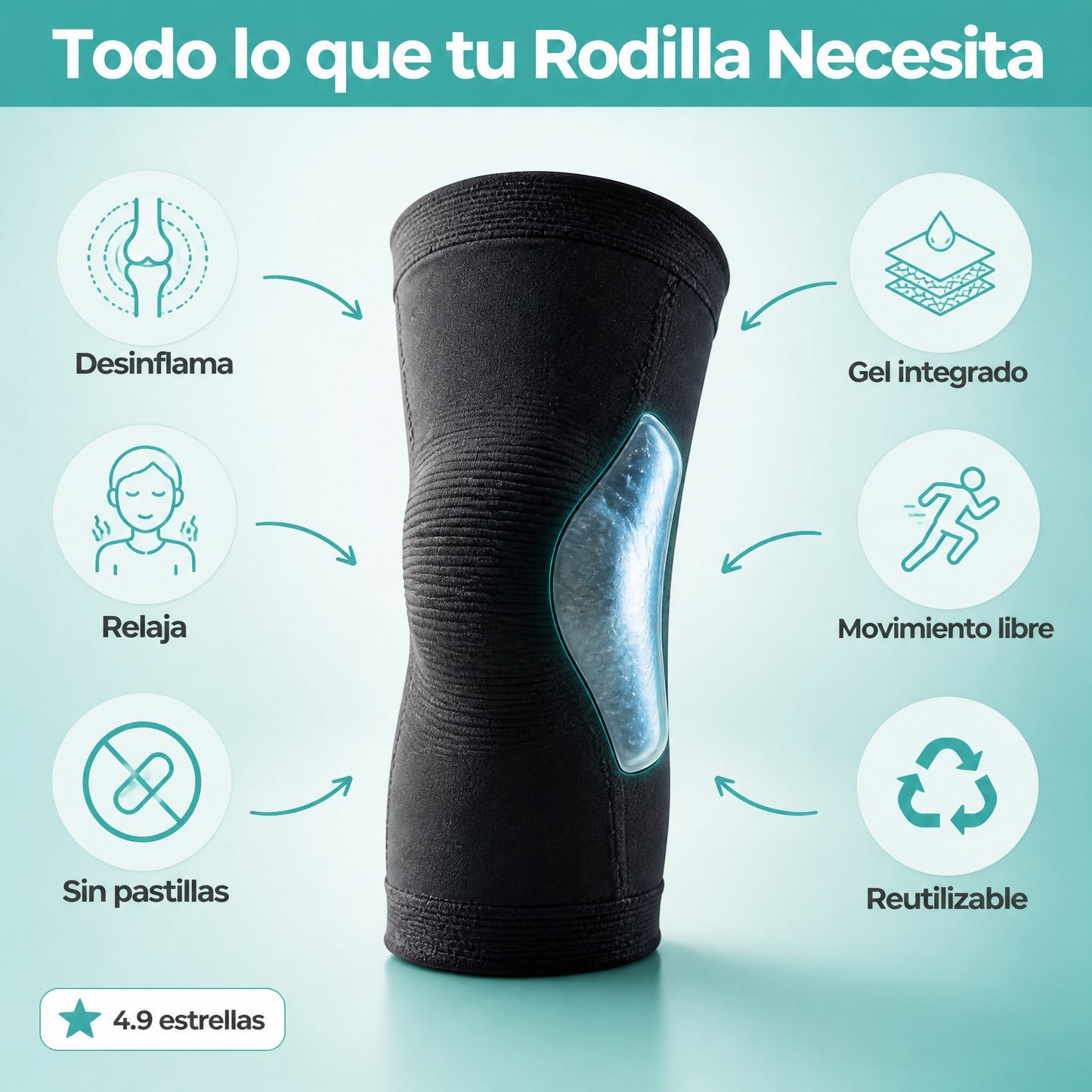 Rodillera de Gel Térmico 2 en 1 – Frío & Calor